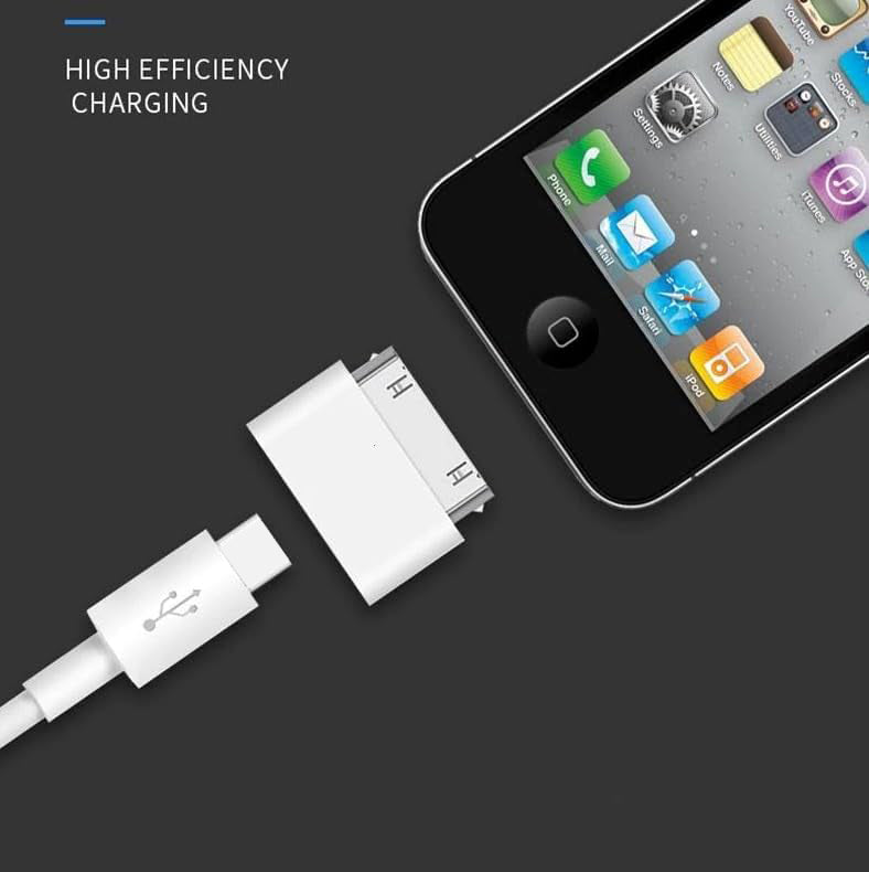 for iPhone 2G 3G 3GS 4 4S - USB-C to 30 pin Old Type OTG converter adapter | FPC