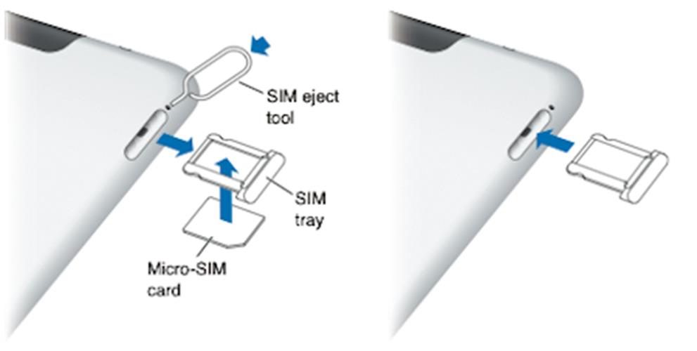 for Apple iPad 2 3 4 - Silver Replacement Sim Tray Holder | FPC
