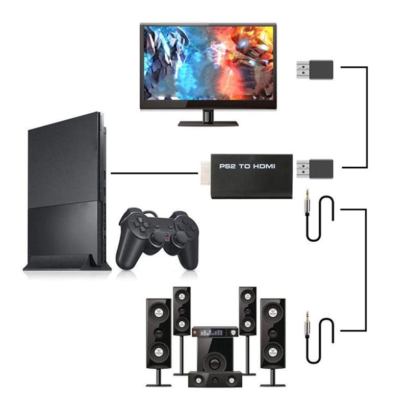 for Playstation 2 - PS2 to HDMI Adapter Converter Output 1080P HD | FPC