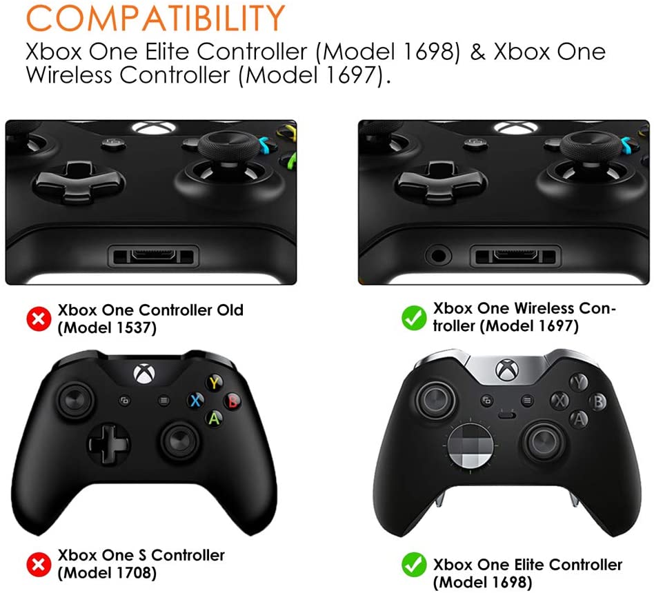 for Xbox One Elite - Silver LB RB Trigger Bumper Button & Guide Surroundi
