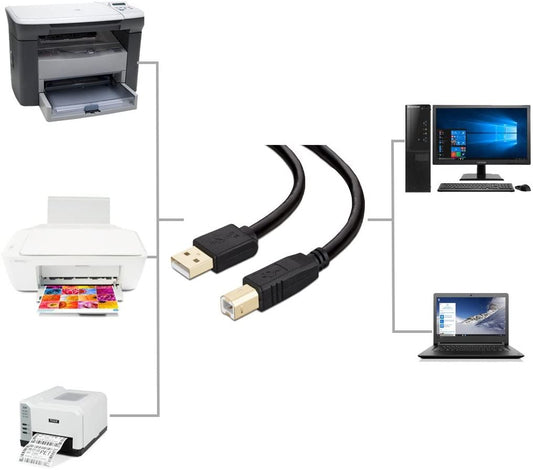 Black Printer Scanner Cable Lead USB A-Male to B-Male Gold plated | FPC