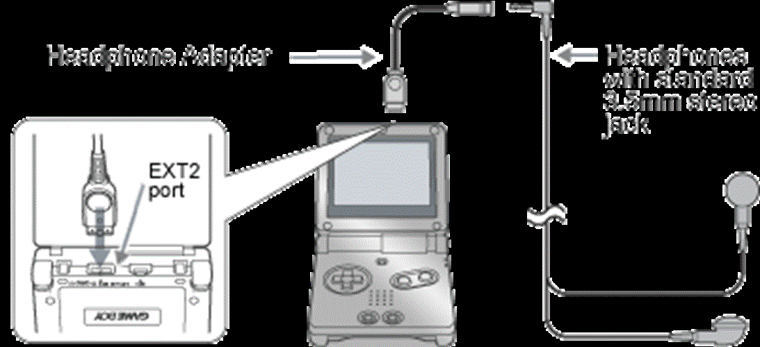 for Nintendo GameBoy GBA SP NDS - 3.5mm Audio Jack Headphone Adapter Cable | FPC