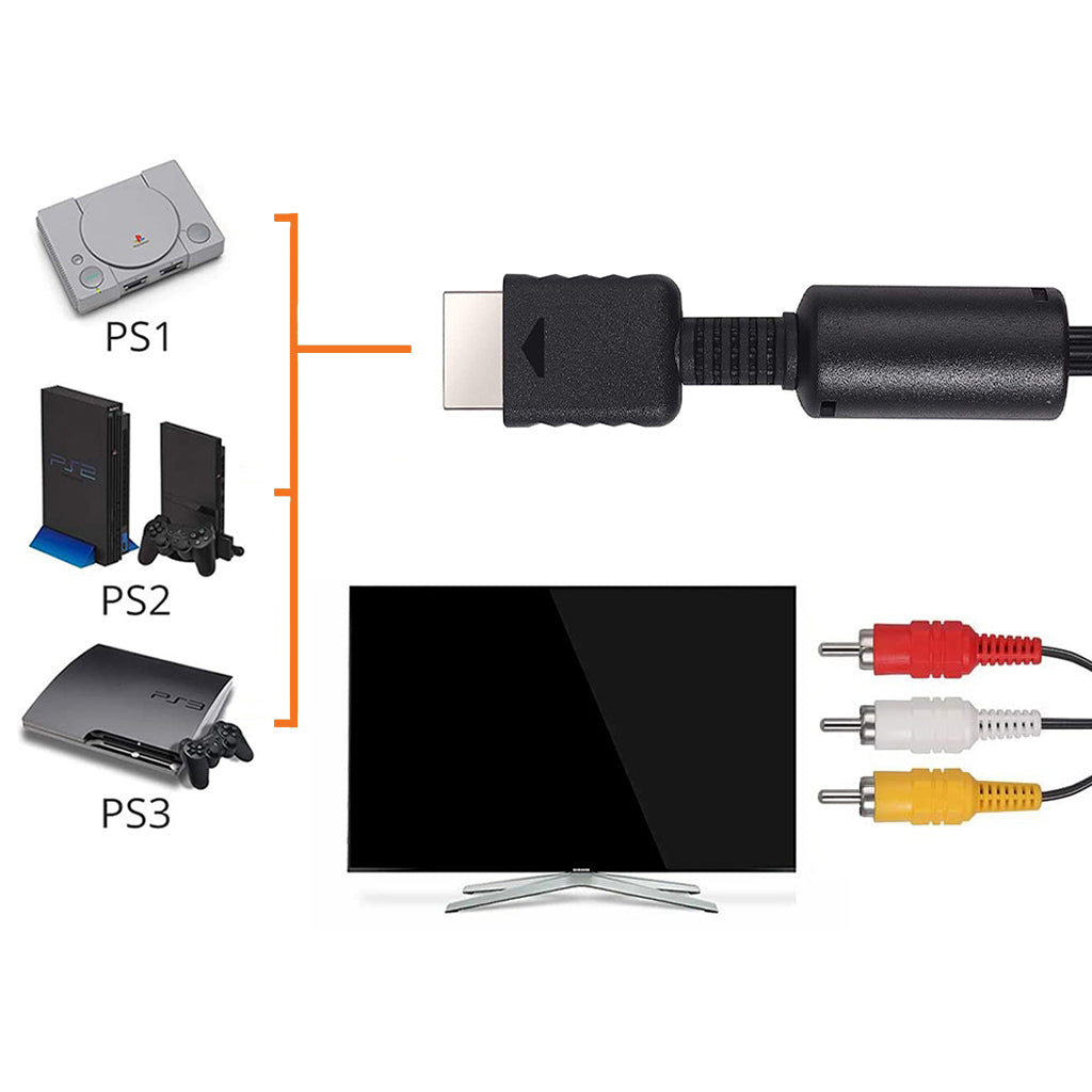 for Sony PS1 / PS2 / PS3 - RCA Audio Video AV Cable TV Lead Composite | FPC