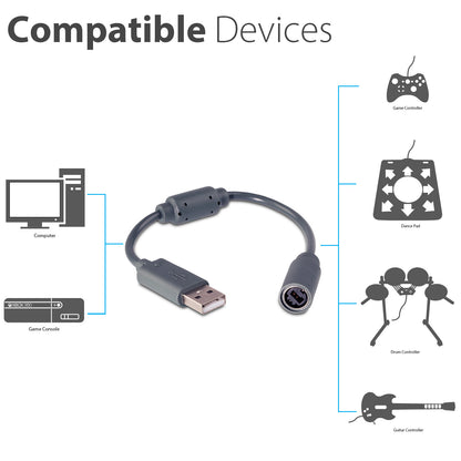 for Xbox 360 - USB Guitar Hero Dance Drum Breakaway Adapter | FPC