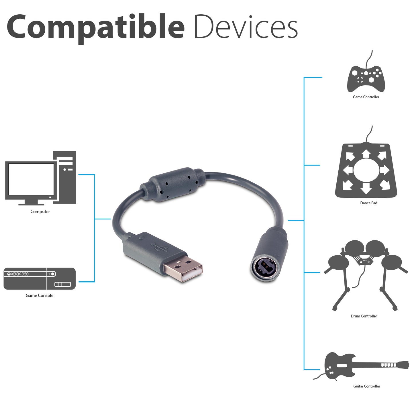for Xbox 360 | Xbox One - Thrustmaster Ferrari USB Breakaway Cable Adapter | FPC