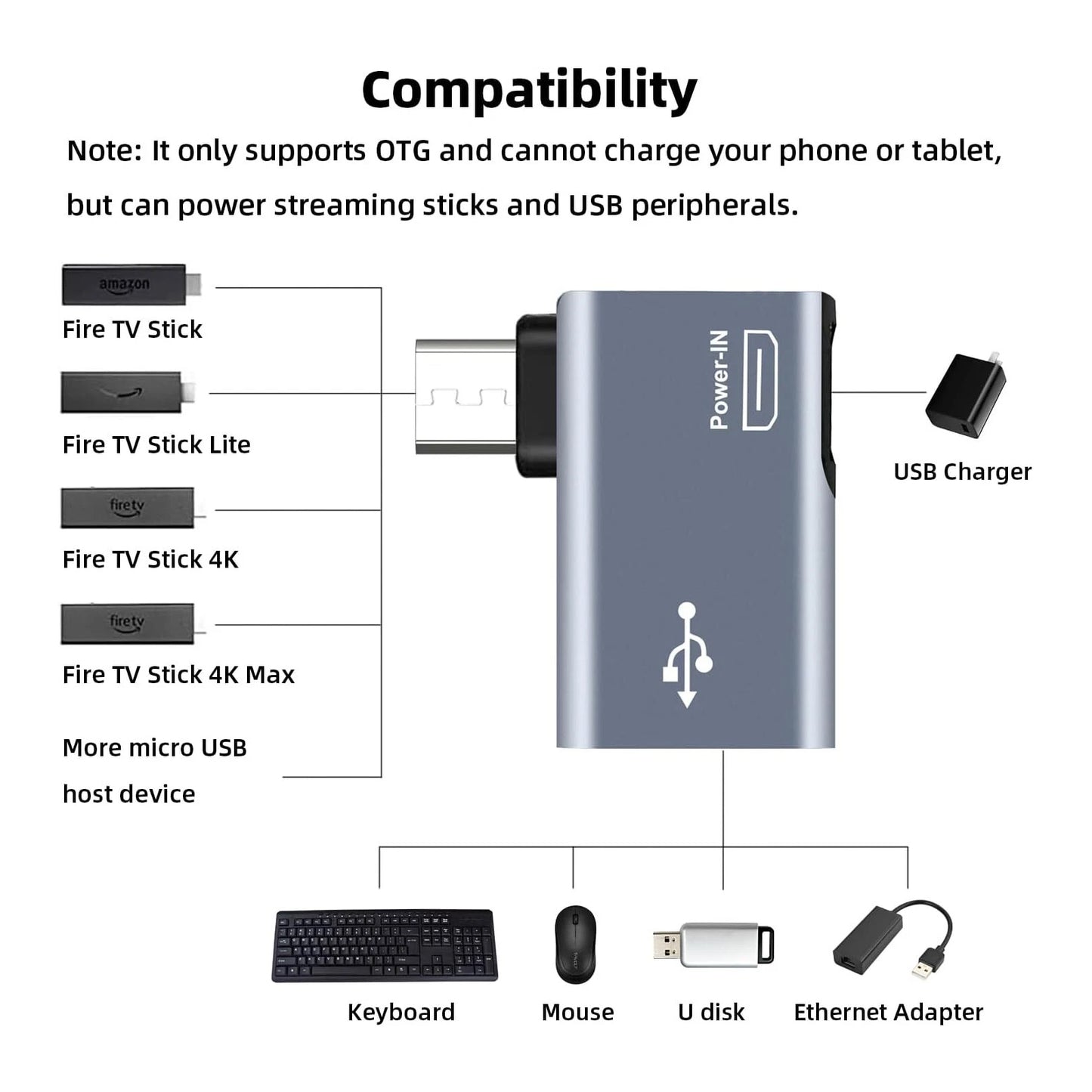 For Amazon Firestick 4K - Silver OTG Adapter Left or Right Angle Micro USB Port