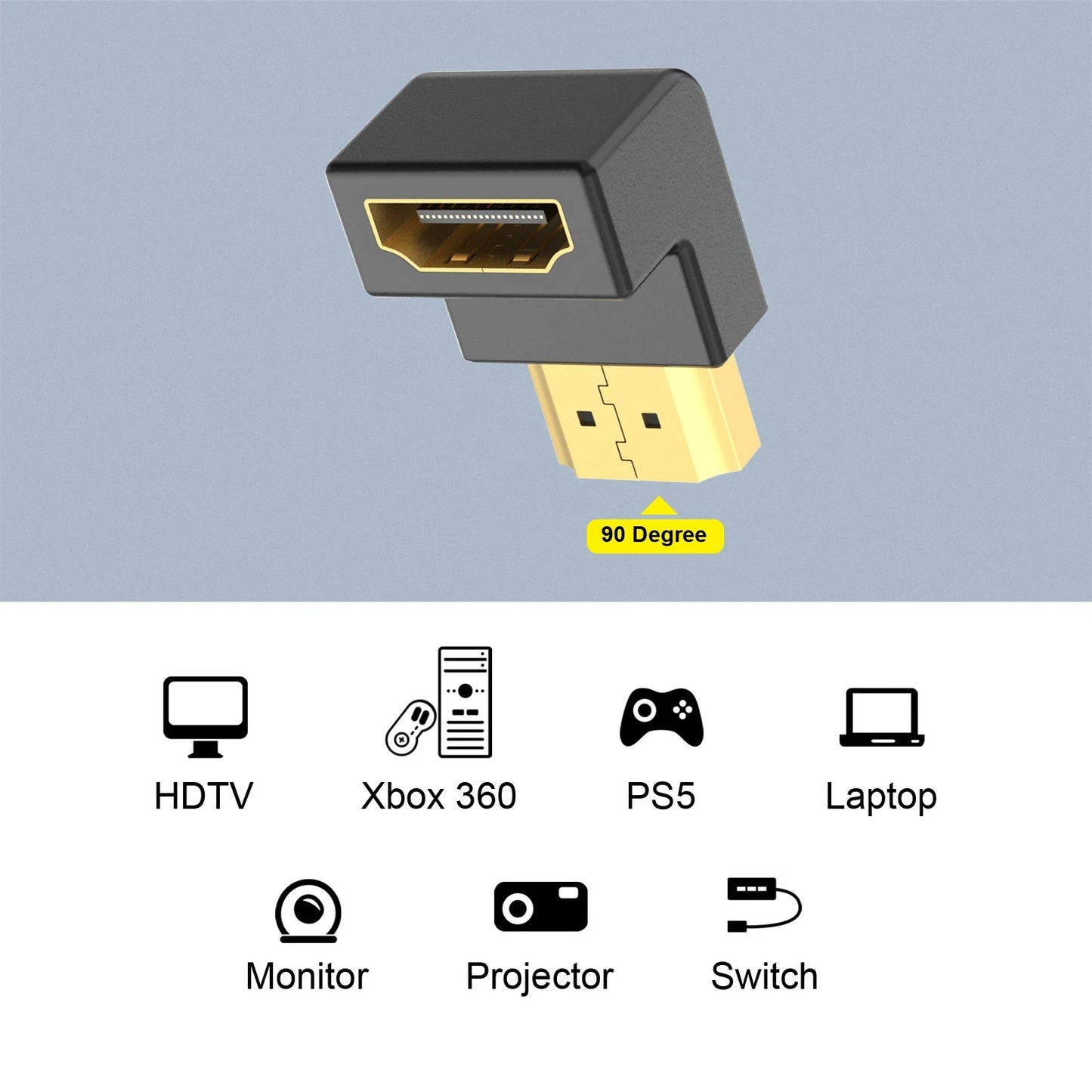 2x HDMI 90 Degree Right Angle Male to Female Adapter Connector 4K Firestick