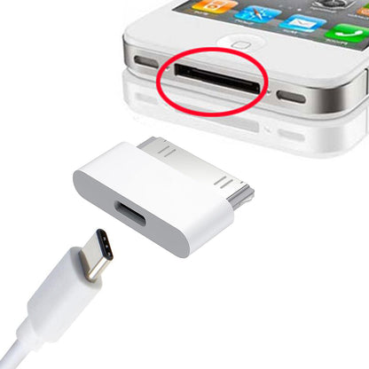 for iPhone 2G 3G 3GS 4 4S - USB-C to 30 pin Old Type OTG converter adapter | FPC