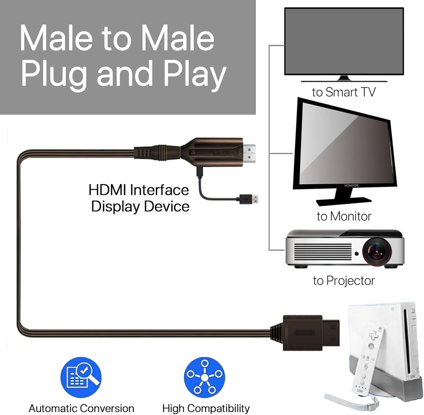 for Nintendo Wii - Wii to HDMI TV Converter Adapter Cable 720p 1080p PAL UK