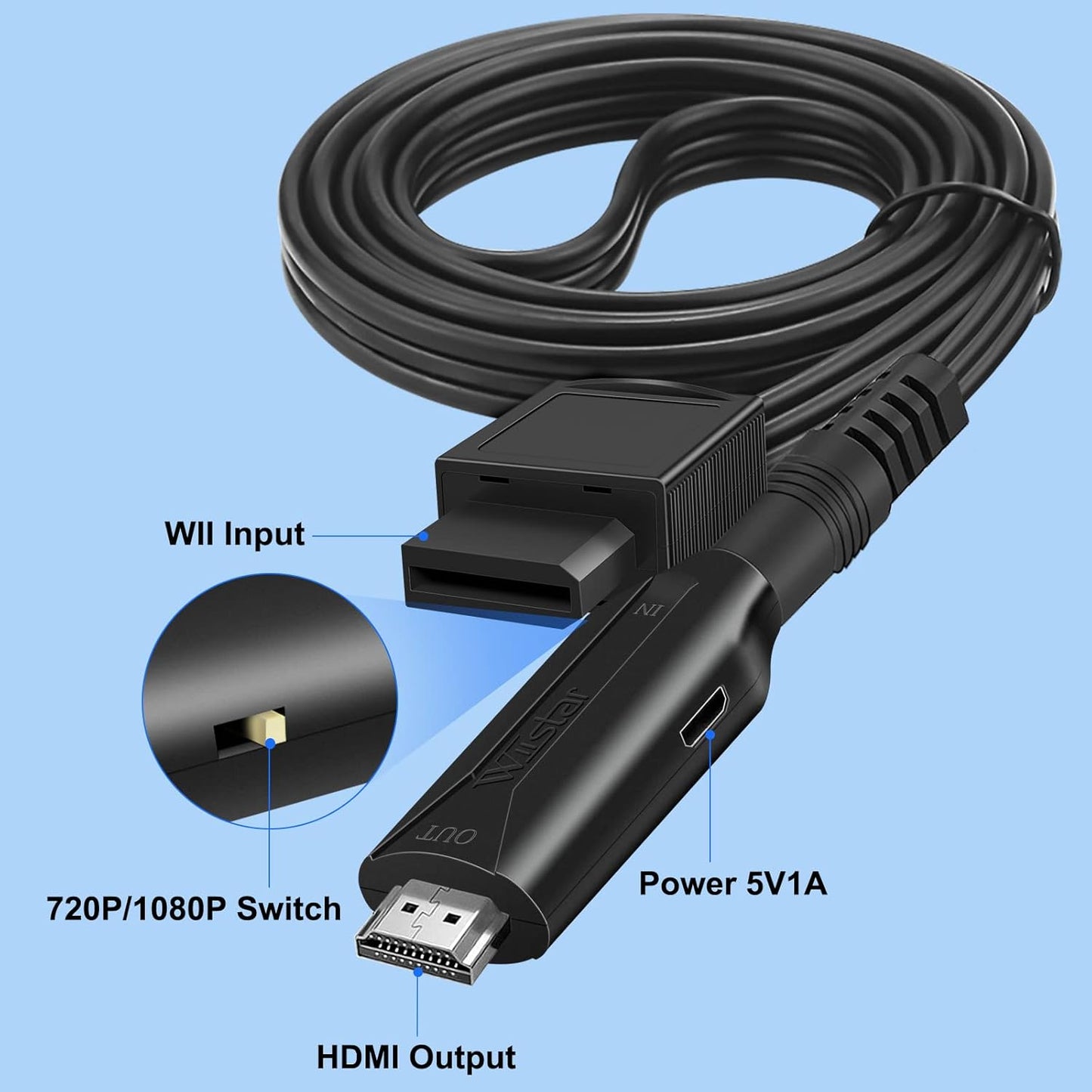 for Nintendo Wii - Wii to HDMI TV Converter Adapter Cable 720p 1080p PAL UK