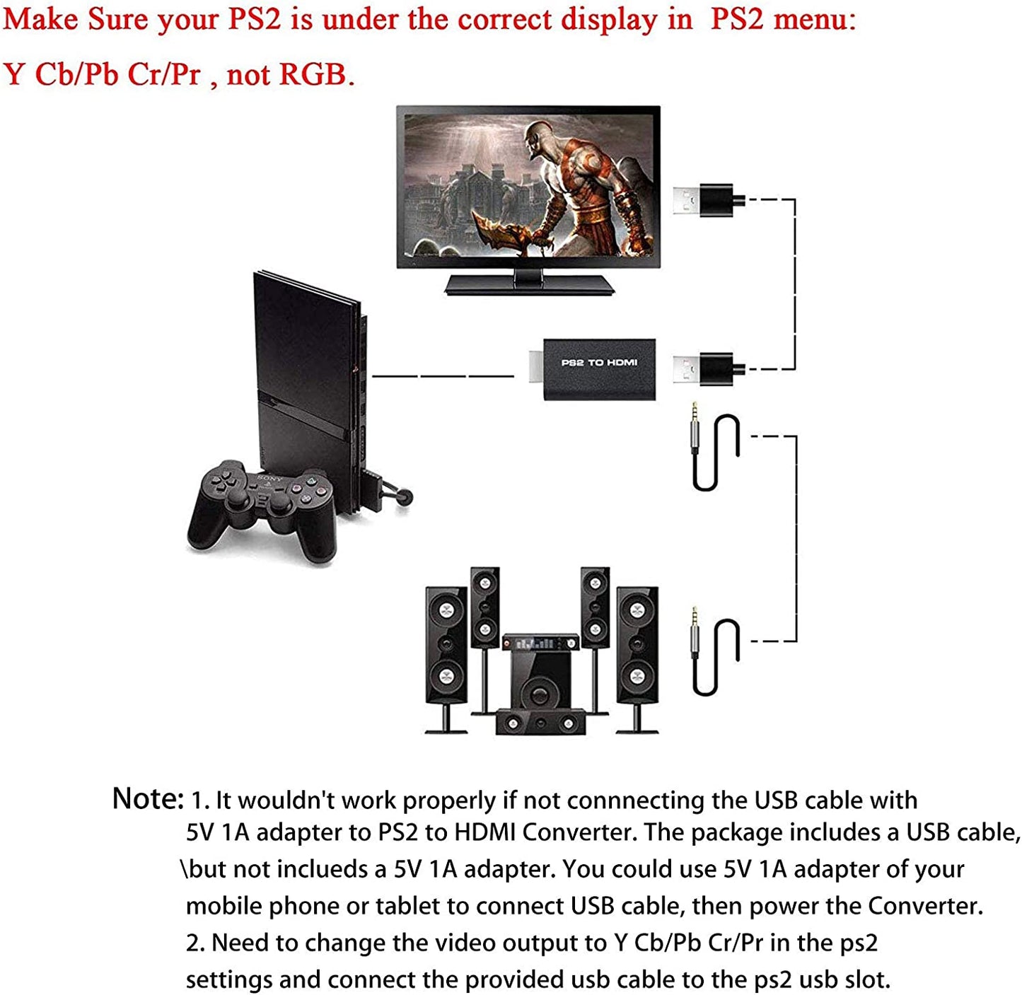 for Playstation 2 - PS2 to HDMI Adapter Converter Output 1080P TV (Read Listing)