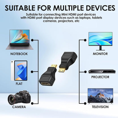 for PC Camera Tablet - HDMI Female to Mini HDMI Male Adapter Converter 4K HD