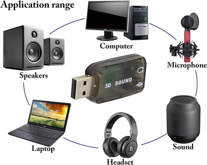 for PC Laptop Mac - USB to Mic 3.5mm External 3D Audio Sound Card Adaptor 5.1Ch