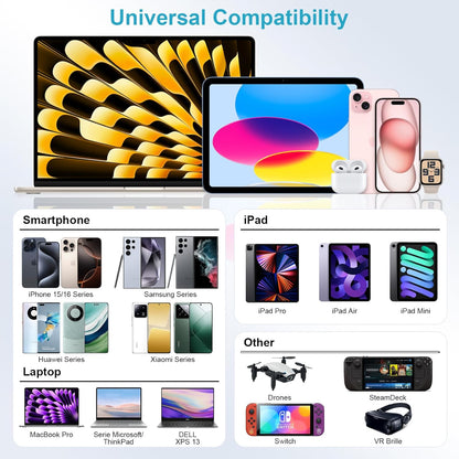 for Apple iPhone 17 | 16 | 15 - Woven 60W PD USB-C Fast Charge & Data Sync Cable