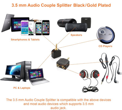 For Laptop | Phone - 3.5mm Headphone Y Splitter 1 M to 2 F Audio Adapter AUX