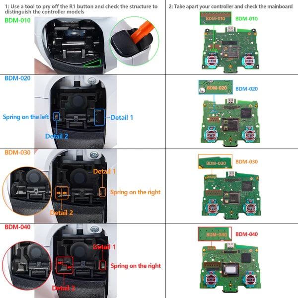 for PS5 Controller BDM-030 (V3) - L1 R1 L2 R2 Trigger Shoulder Buttons | FPC
