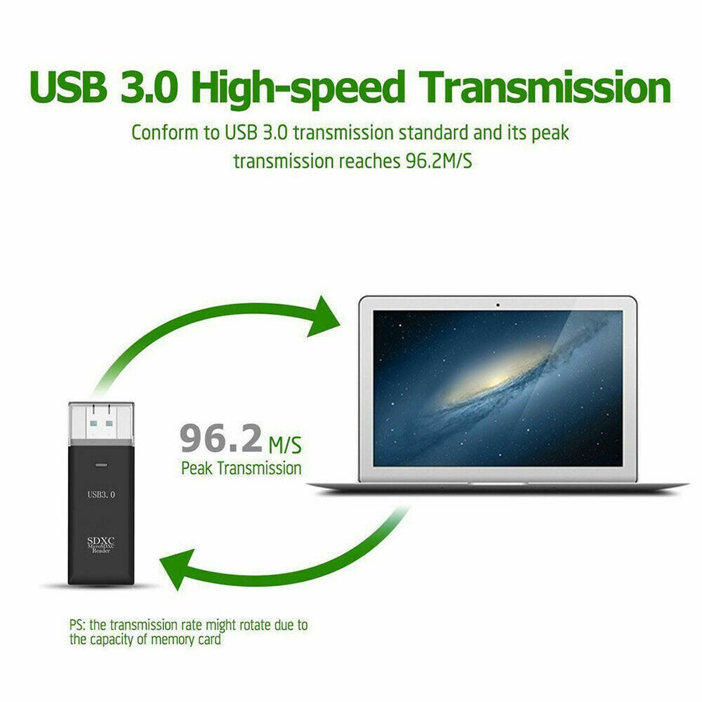 2 IN 1 USB 3.0  Memory Card Reader High Speed Adapter Micro SD SDXC TF