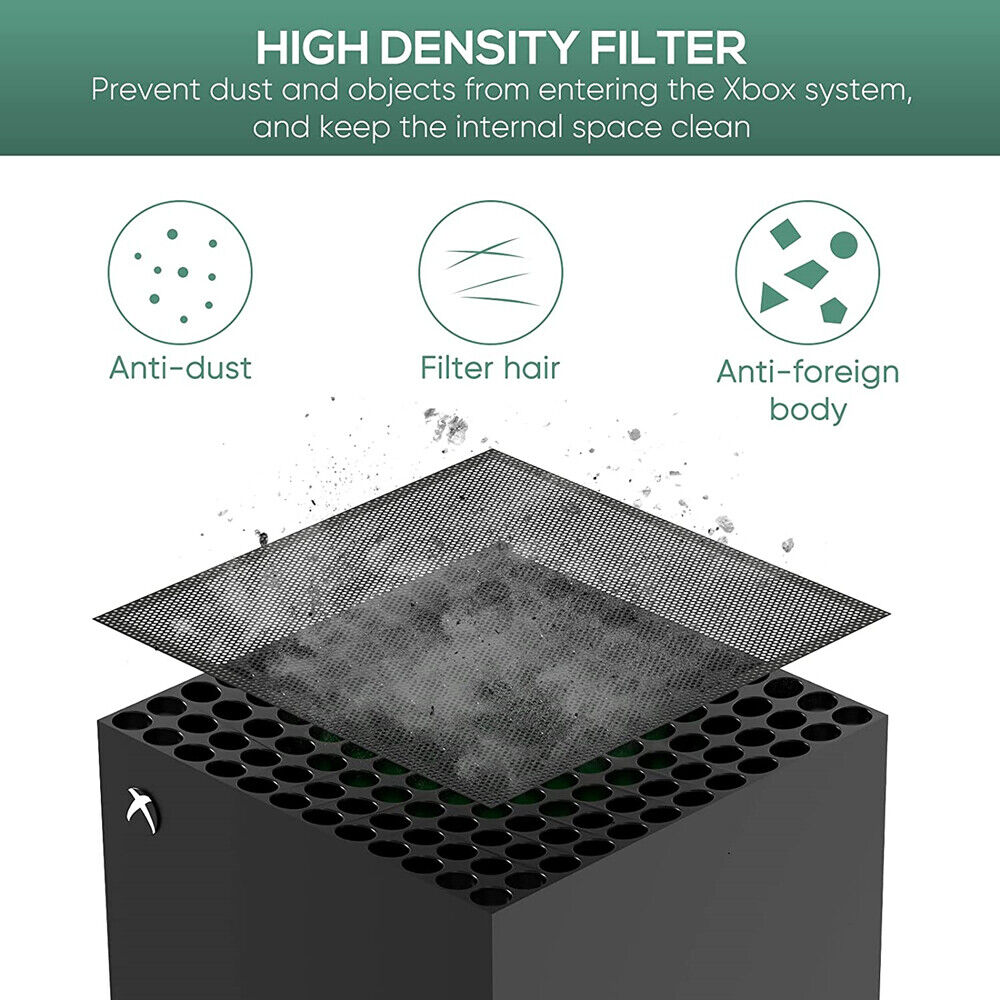 for Xbox Series X - Anti Dust Proof Cover Mesh Filter Set | FPC