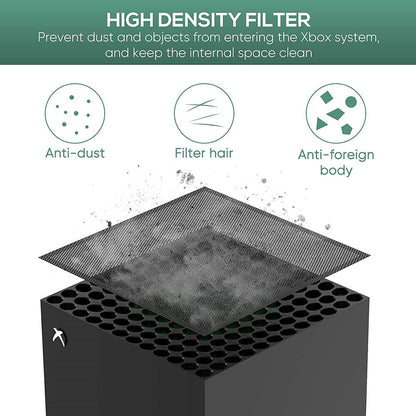 for Xbox Series X - Anti Dust Proof Cover Mesh Filter Set | FPC