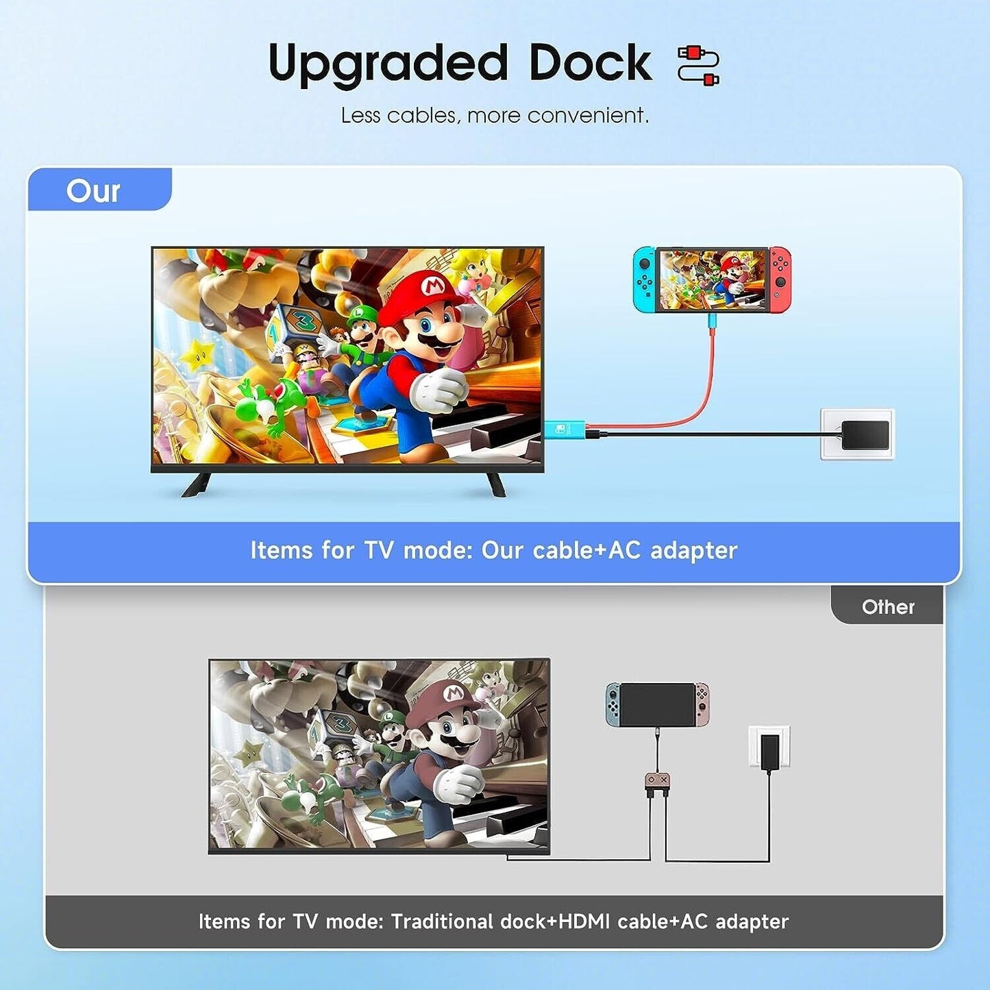 For Nintendo Switch - USB C to HDMI 4K TV Adapter Converter Cable 100W PD | FPC