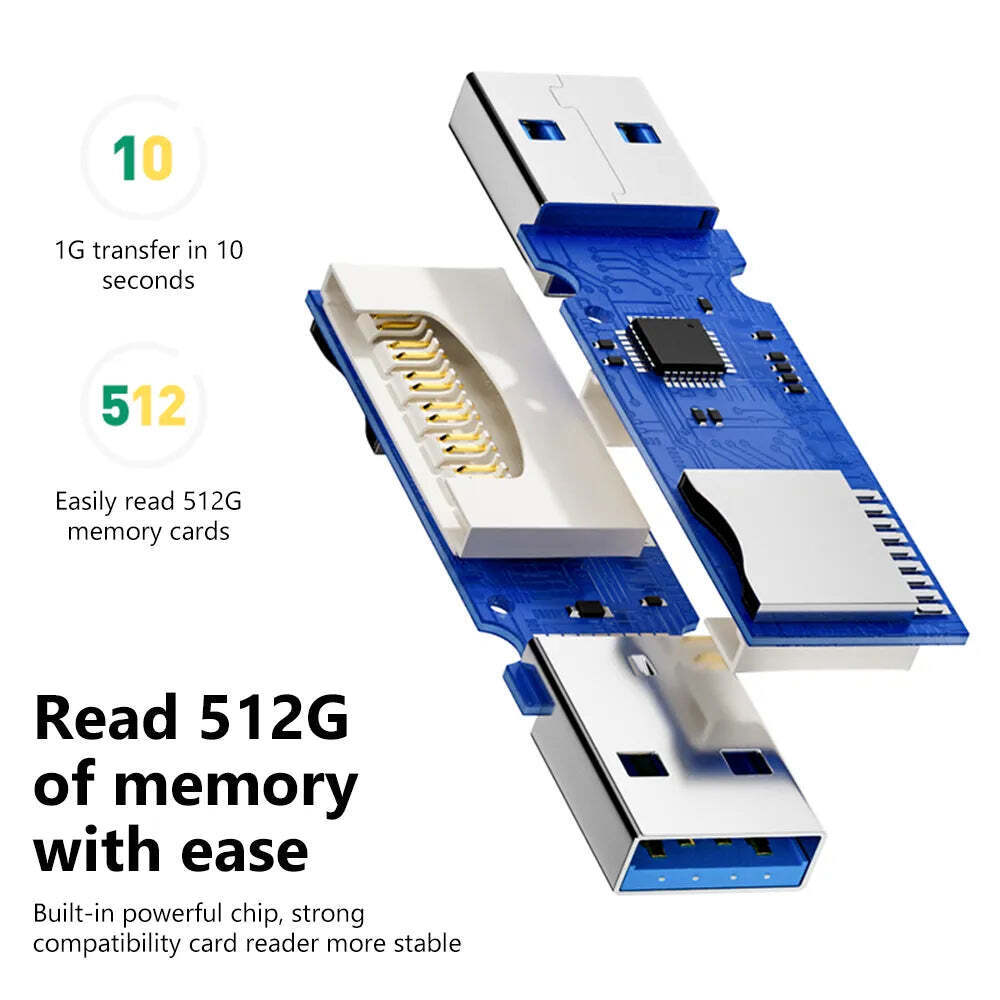 2 IN 1 USB 3.0  Memory Card Reader High Speed Adapter Micro SD SDXC TF