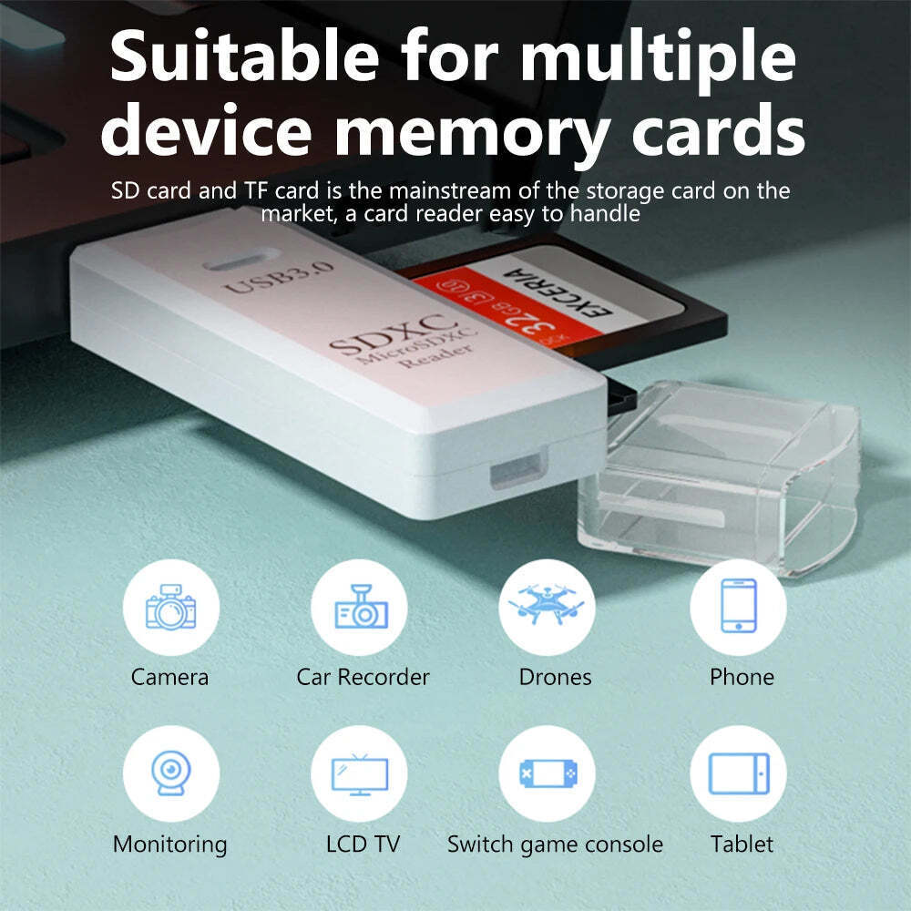 2 IN 1 USB 3.0  Memory Card Reader High Speed Adapter Micro SD SDXC TF