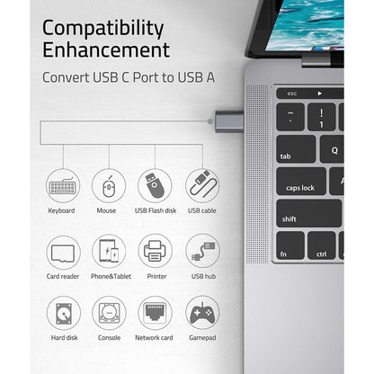for iPhone 17 | 16 | 15 - Type C To USB Adapter 3.0 USB-C 3.1 OTG Converter
