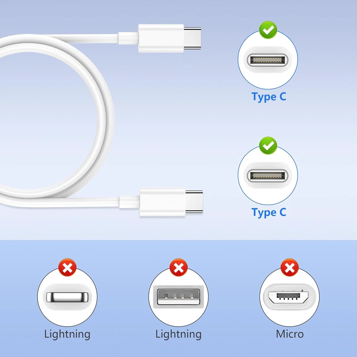 for iPhone 17 16 15 Samsung S25 iPad Pro - USB-C Fast Charge & Data Sync Cable