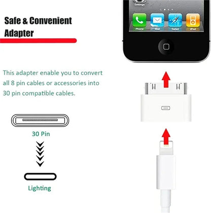 for iPhone 2G 3G 3GS 4 4S - 8 pin female to 30 pin male OTG converter adapter