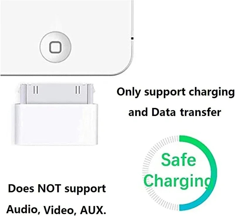 for iPhone 2G 3G 3GS 4 4S - USB-C to 30 pin Old Type OTG converter adapter | FPC