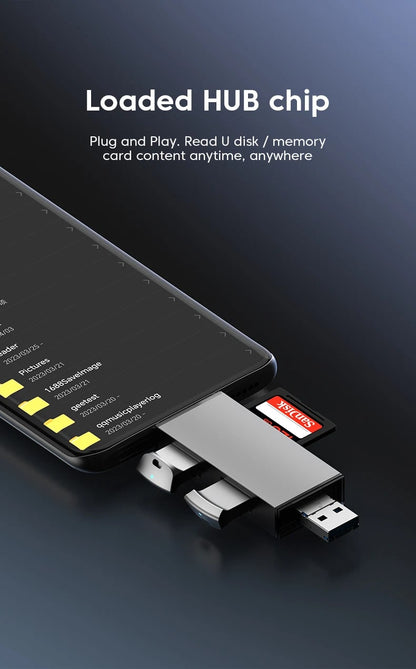 7 In 1 Multifunction USB 3.0 Memory Card Reader Adapter SD/Micro SD/USB | FPC