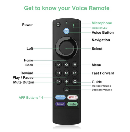 For Amazon Fire Stick TV 4K MAX Lite Prime - Bluetooth Voice Remote Control