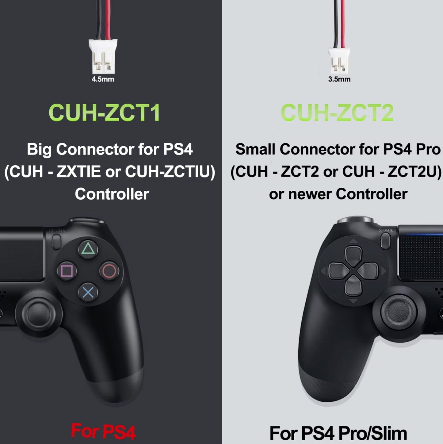 for All PS4 Controllers - Dual Use 2000mAh Replacement Battery (Fat Slim Pro)